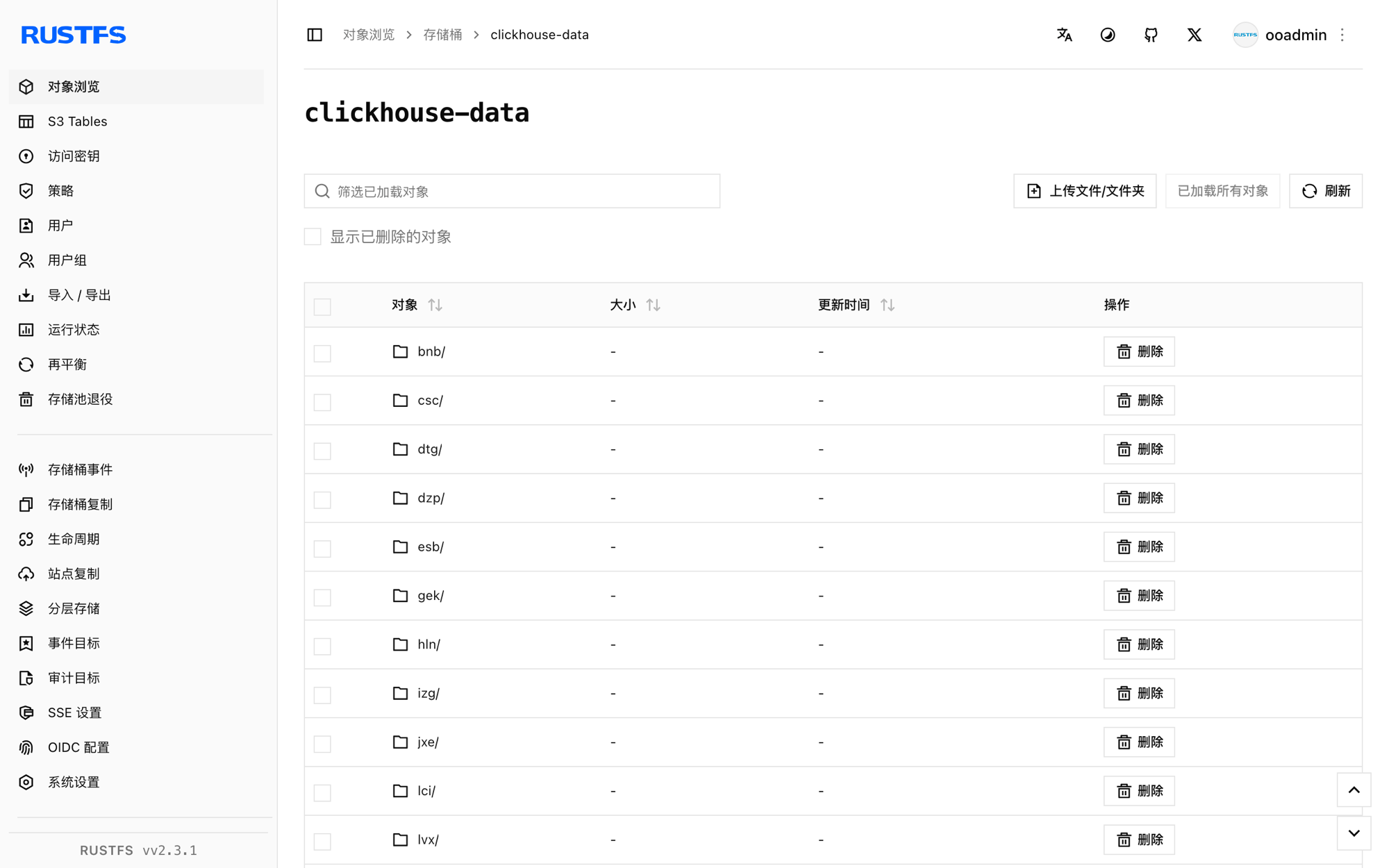 RustFS 控制台中存储的 ClickHouse 数据部分